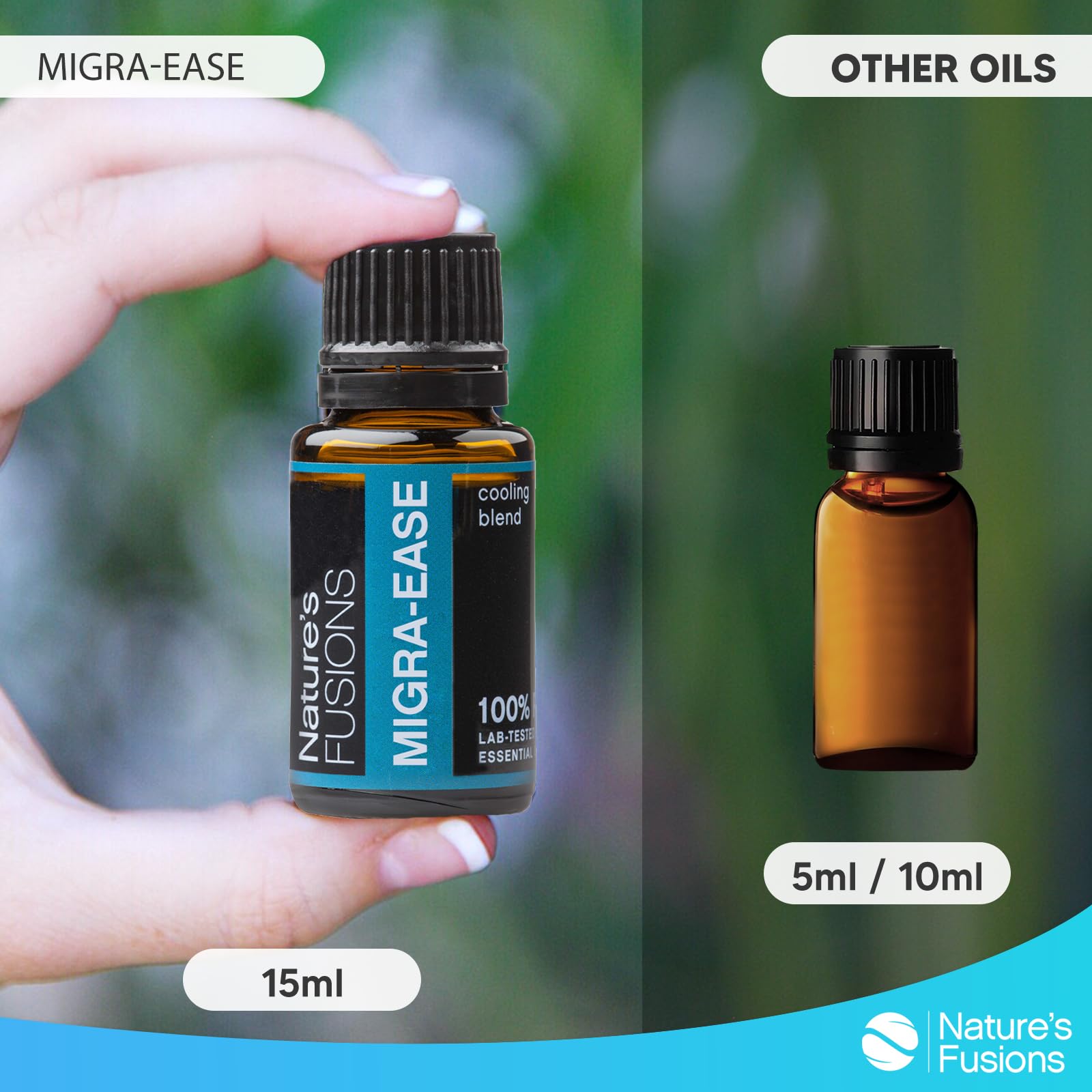 Amazon.com: Nature's Fusions MigraEase Pure Essential Oil Blend